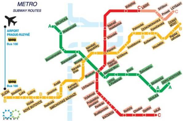 Plano del metro de Praga
