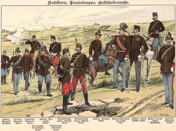Soldados del imperio austrohúngaro